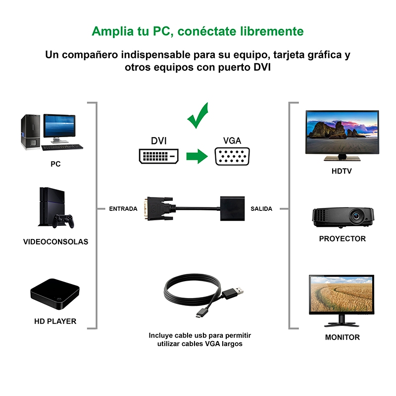 Nanocable Conversor DVI 24+1/M A VGA HDB15/H 10 cm - Imagem de Detalhe 3