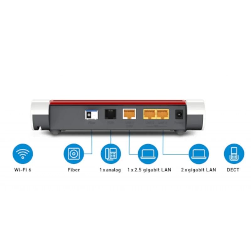 FRITZ!Box 5530 Fibra XGS-PON - Imagem de Detalhe 1