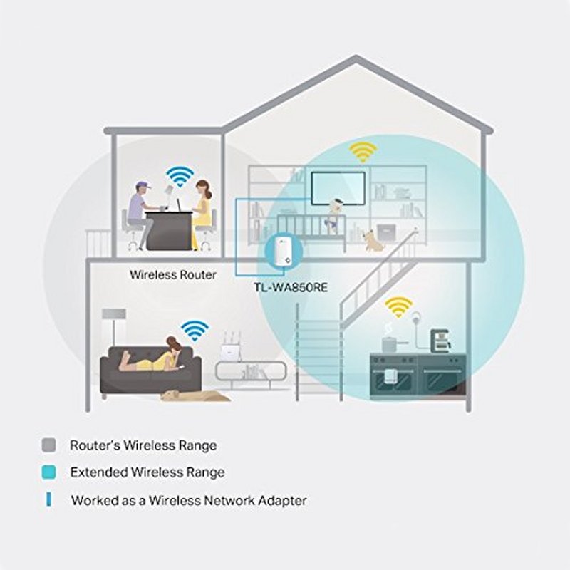TP-LINK TL-WA850RE Repetidor WiFi N300 - Imagem de Detalhe 21