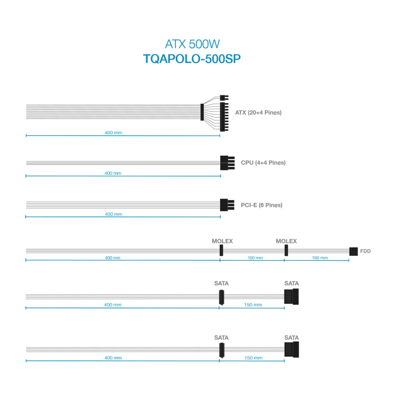 Tooq Fonte de Alimentação TQAPOLO-500SP 500W PFC - Imagem de Detalhe 20
