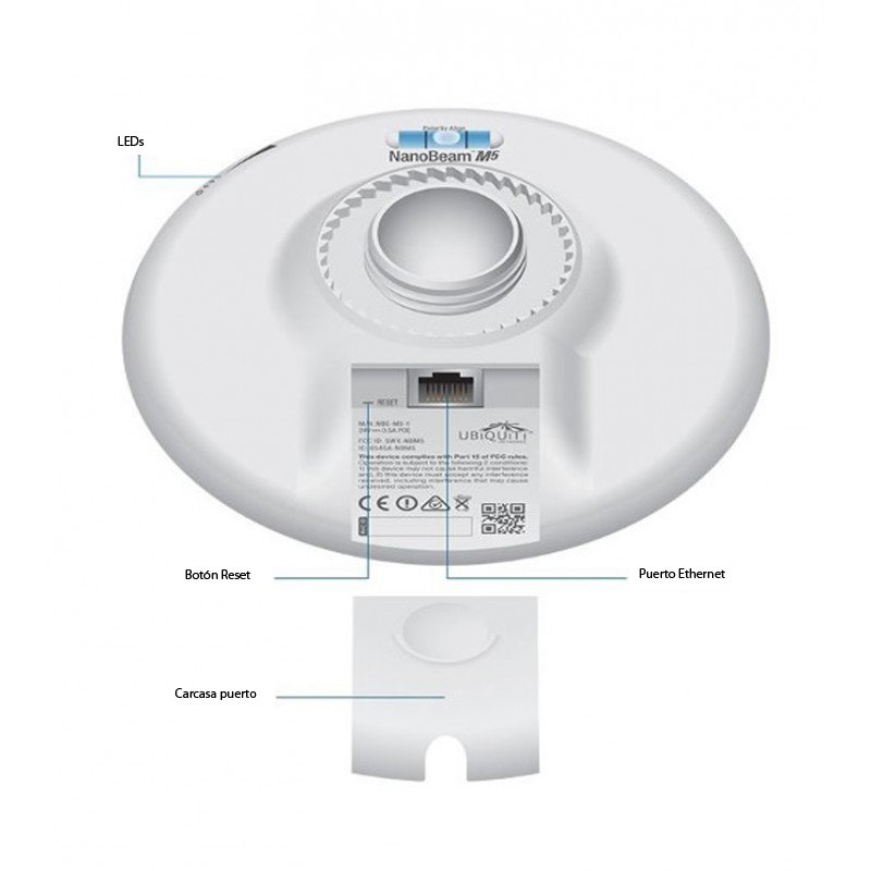 Ubiquiti NanoBeam M NBE-M5-16 5GHz 16dBi - Imagem de Detalhe 25