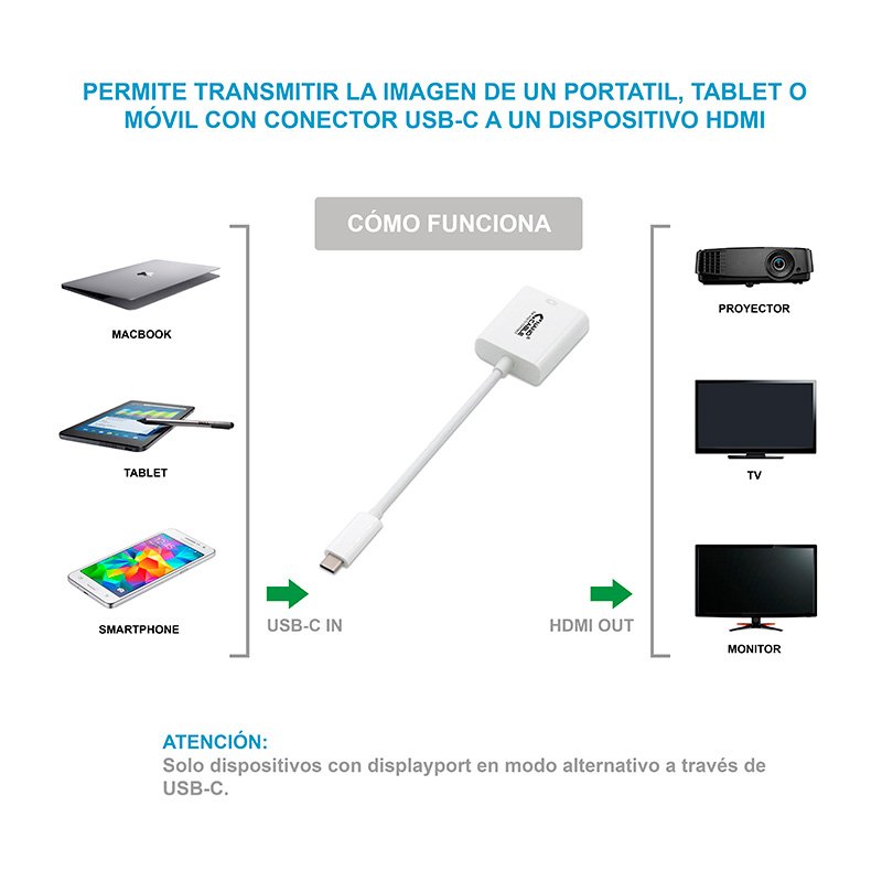 Nanocable Conversor USB-C A HDMI 4K 15 cm - Imagem de Detalhe 34
