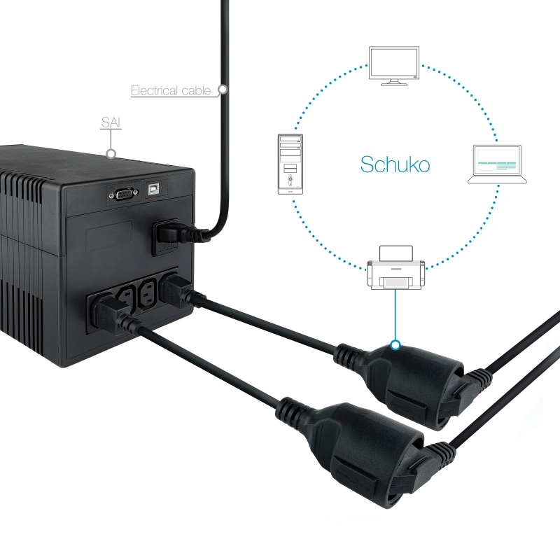 Nanocable Adaptador de Cabo C14/M a CEE7/H 25cm - Imagem de Detalhe 26