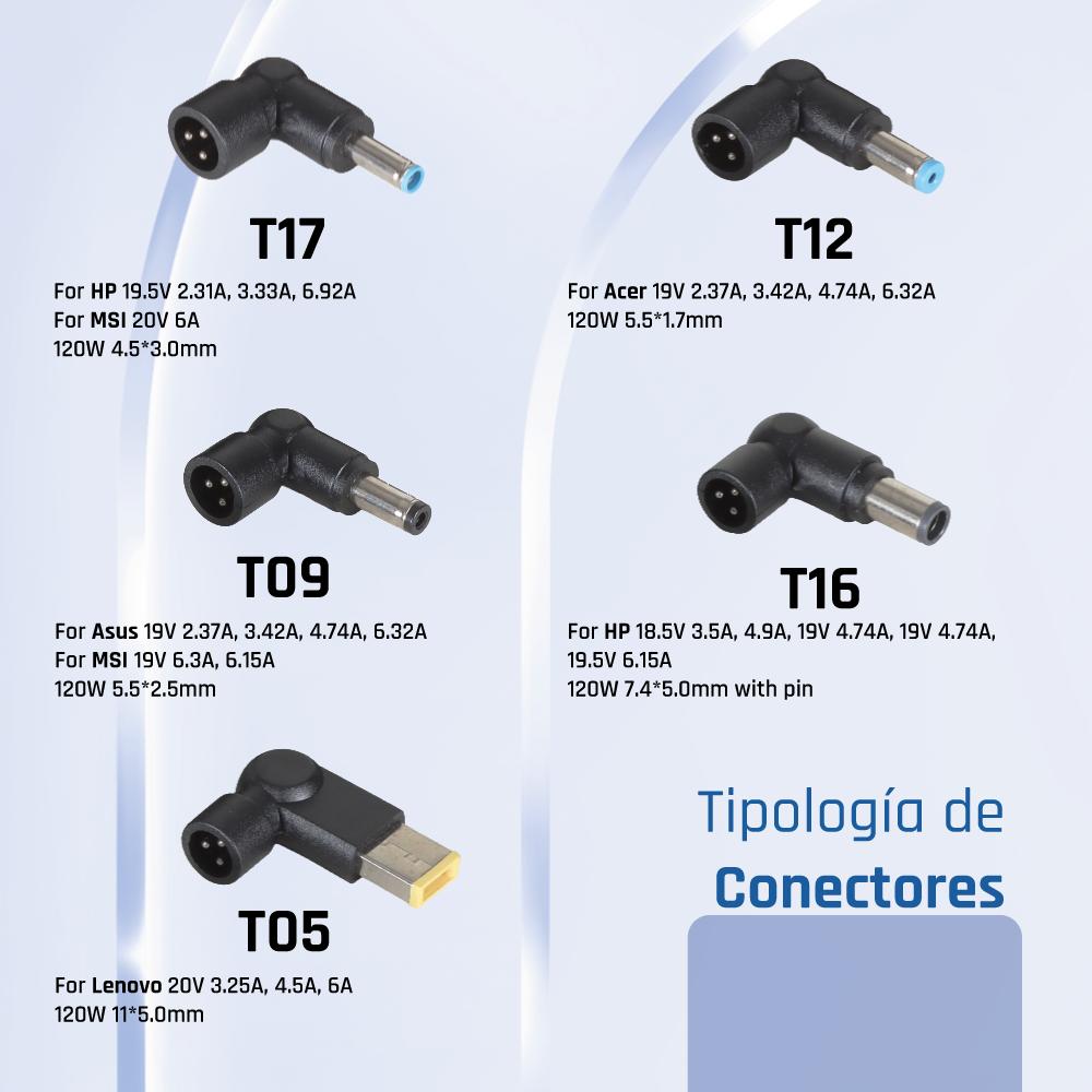 iggual Carregador Universal Automático CUA-5T-120W - Imagem de Detalhe 1