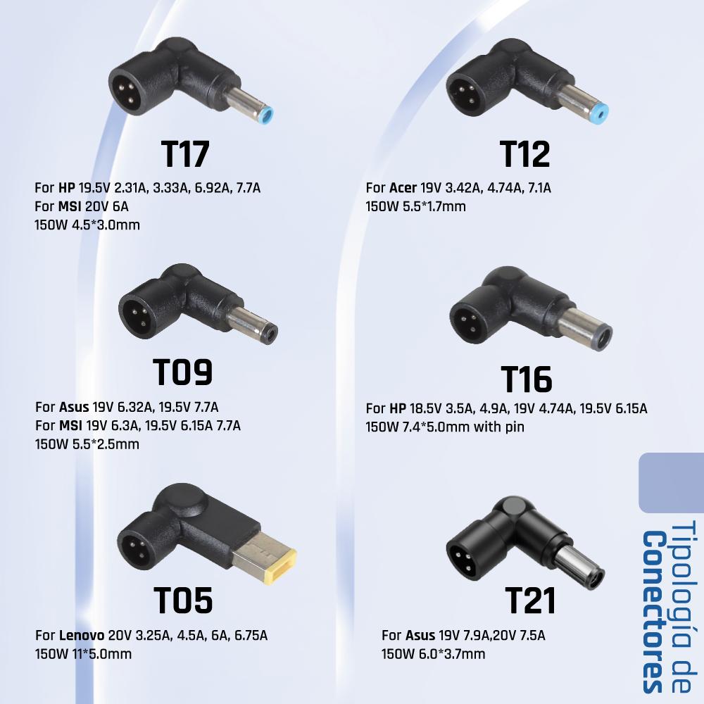 iggual Carregador Universal Automático CUA-6T-150W - Imagem de Detalhe 1