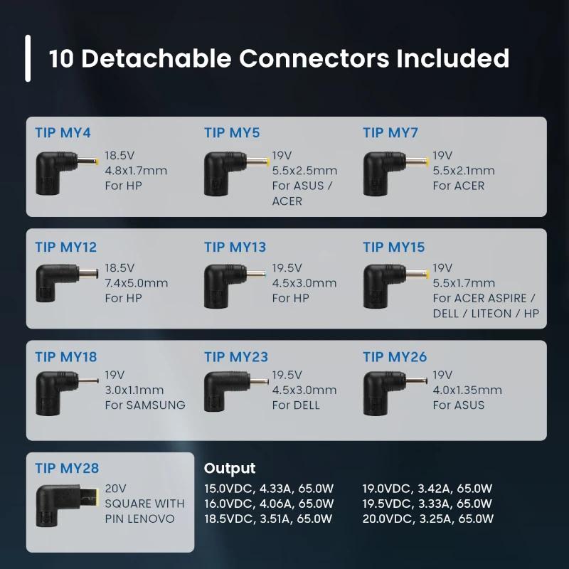 EWENT Cargador Auto. Univer Notebook 65W 10 Puntas - Imagem de Detalhe 1