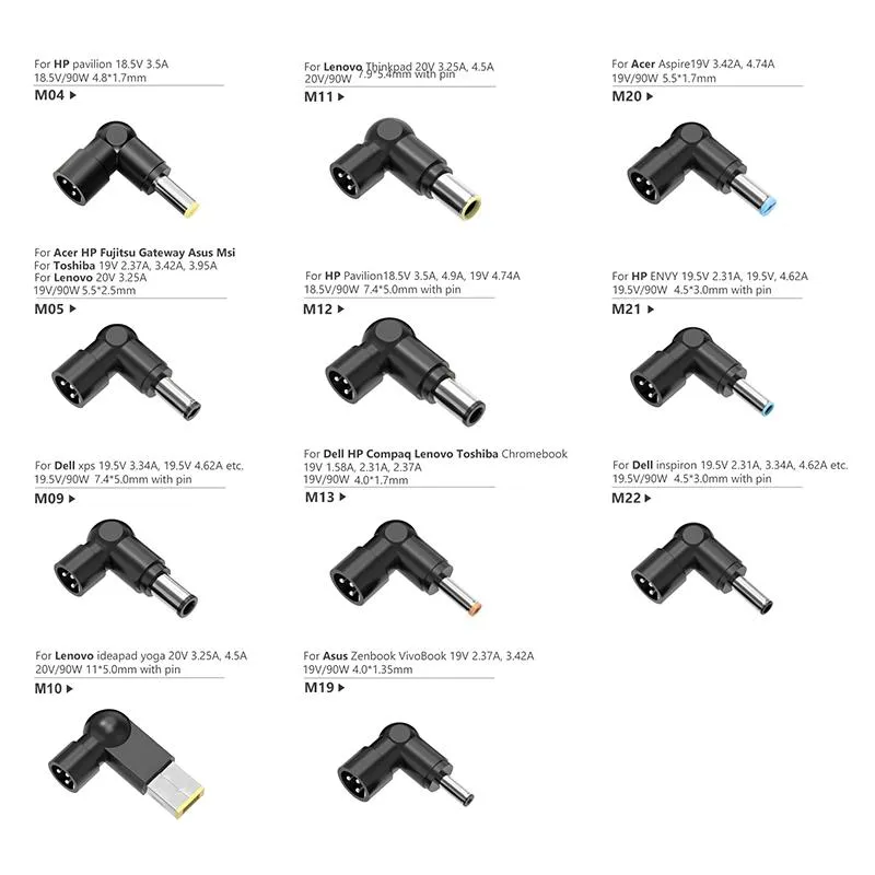 iggual Carregador Universal Slim CUA-S-11T-90W - Imagem de Detalhe 2