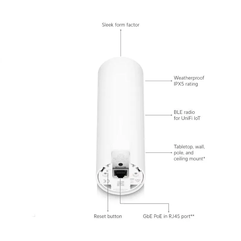 Ubiquiti U6-Mesh AP WiFi6 In/Out PoE 4x4 IPX5 1xGb - Imagem de Detalhe 5