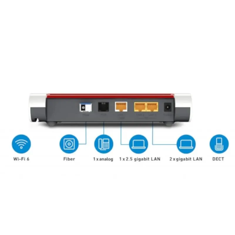 FRITZ!Box 5530 Fibra XGS-PON - Imagem de Detalhe 4