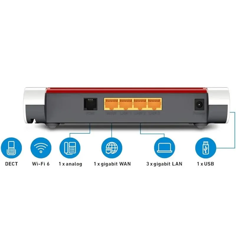 Fritz!Box 4050 Roteador WiFi6 Mesh 1xGb WAN 3xGb LAN - Imagem de Detalhe 2