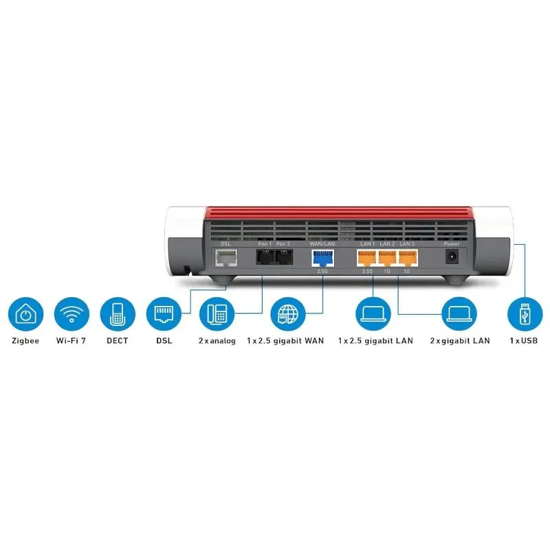 Fritz!Box 7690 Roteador WiFi7 4x4 Mesh 1x2,5Gb WAN - Imagem de Detalhe 2