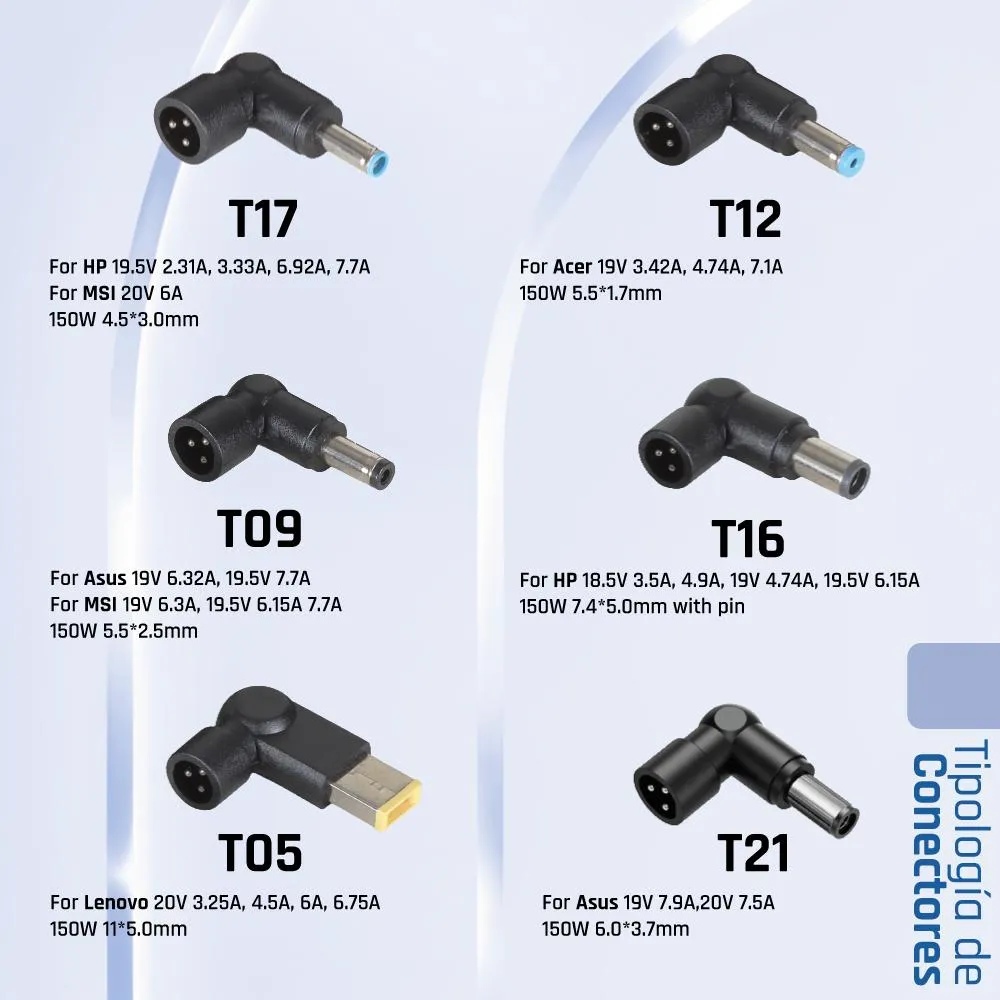 iggual Carregador Universal Automático CUA-6T-150W - Imagem de Detalhe 4