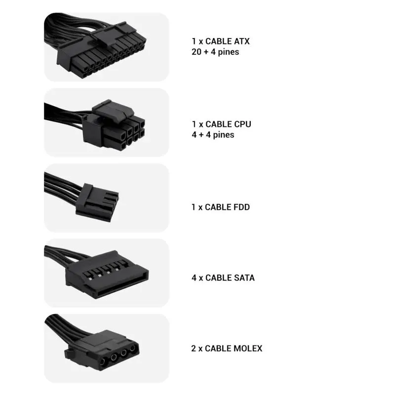 CoolBox Fonte de Alimentação 20+4 pinos ATX BÁSICA 500W - Imagem de Detalhe 1