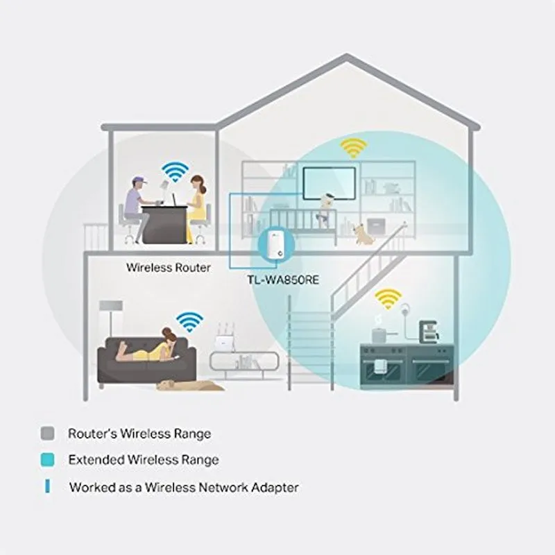 TP-LINK TL-WA850RE Repetidor WiFi N300 - Imagem de Detalhe 9