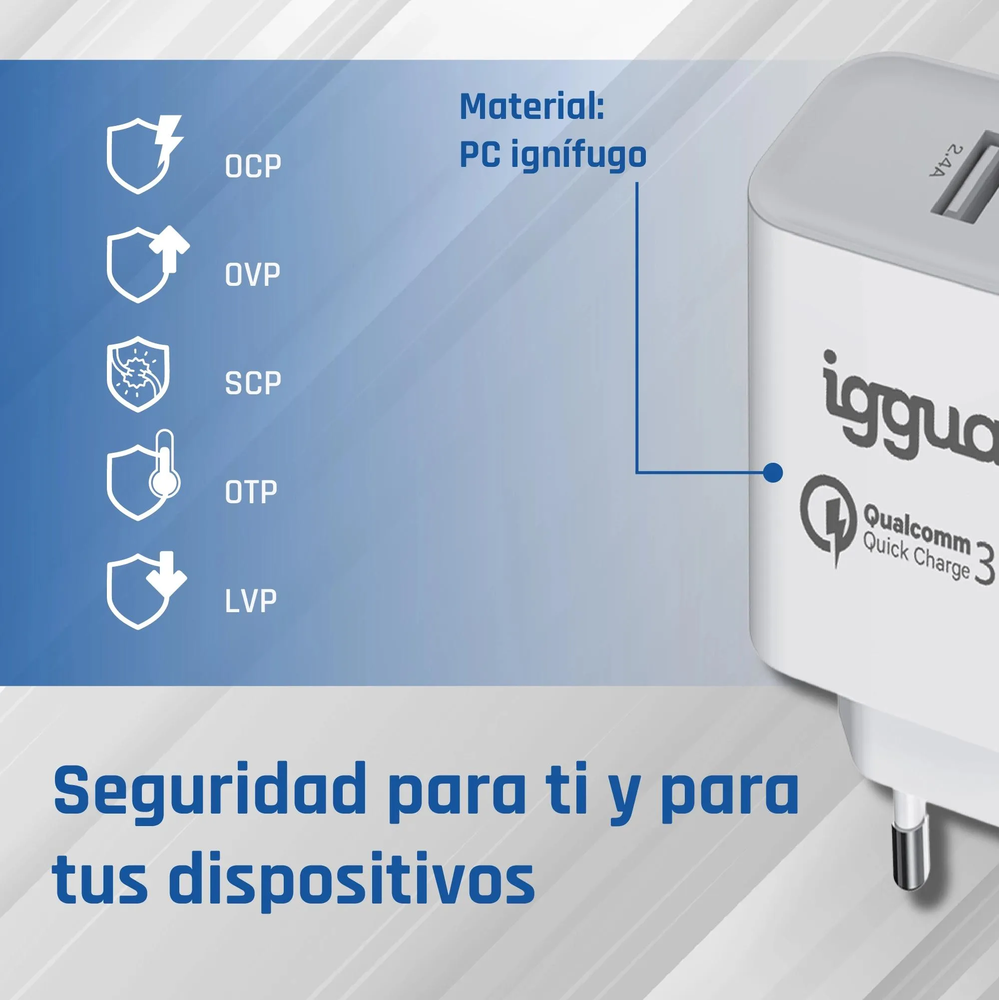 iggual Carregador duplo 2xUSB carga rápida QC3.0 30W - Imagem de Detalhe 55
