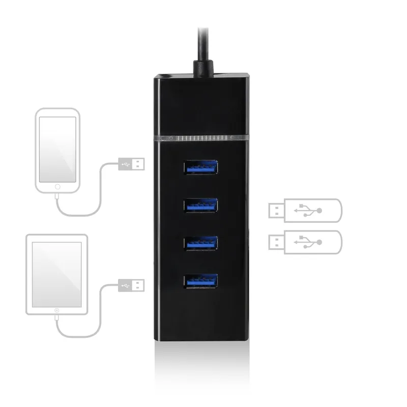 Ewent E1137 HUB USB TIPO C 4 PORTAS USB 3.1 - Imagem de Detalhe 23