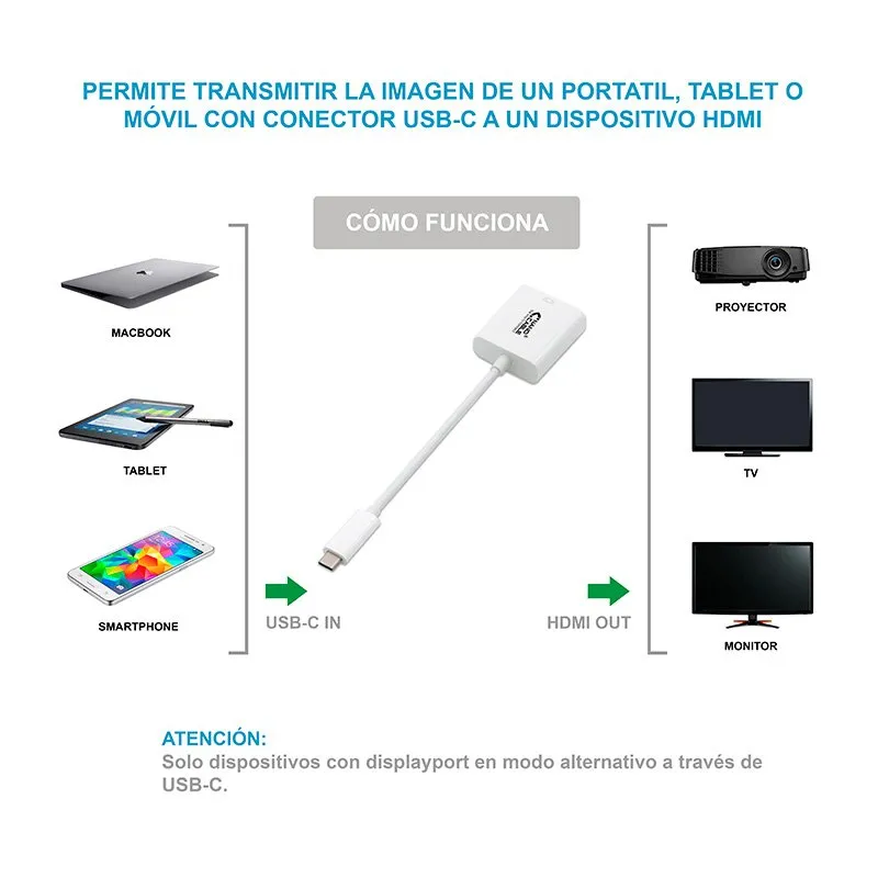 Nanocable Conversor USB-C A HDMI 4K 15 cm - Imagem de Detalhe 39