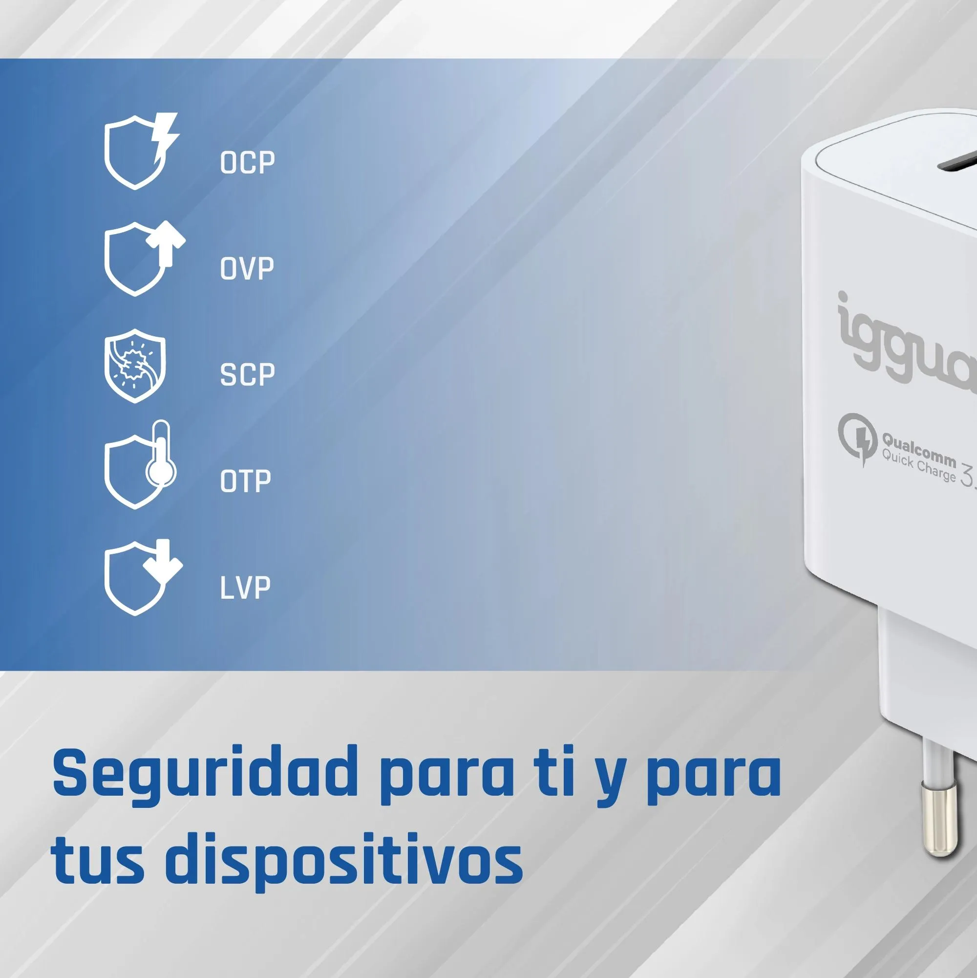 iggual Carregador duplo USB QC3.0 + tipo C PD 20W - Imagem de Detalhe 67
