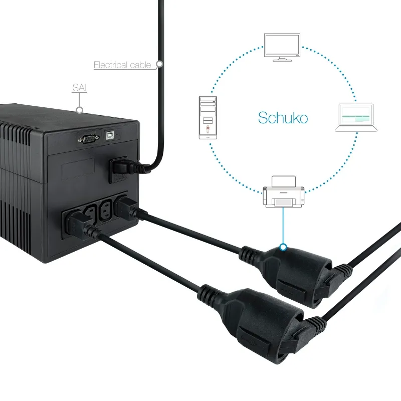 Nanocable Adaptador de Cabo C14/M a CEE7/H 25cm - Imagem de Detalhe 29