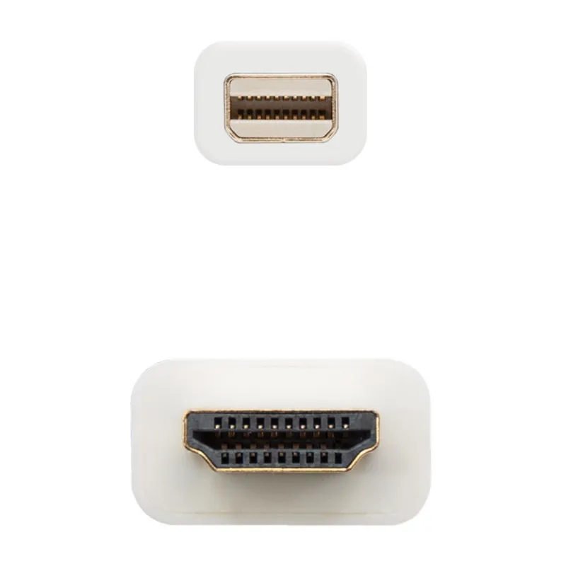Nanocable Cabo Conversor Mini DP/ HDMI 2 M Branco - Imagem de Detalhe 34