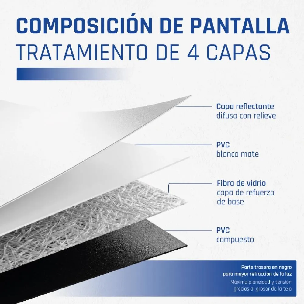 iggual Tela manual 4:3 112" 200x200 cm - Imagem de Detalhe 112