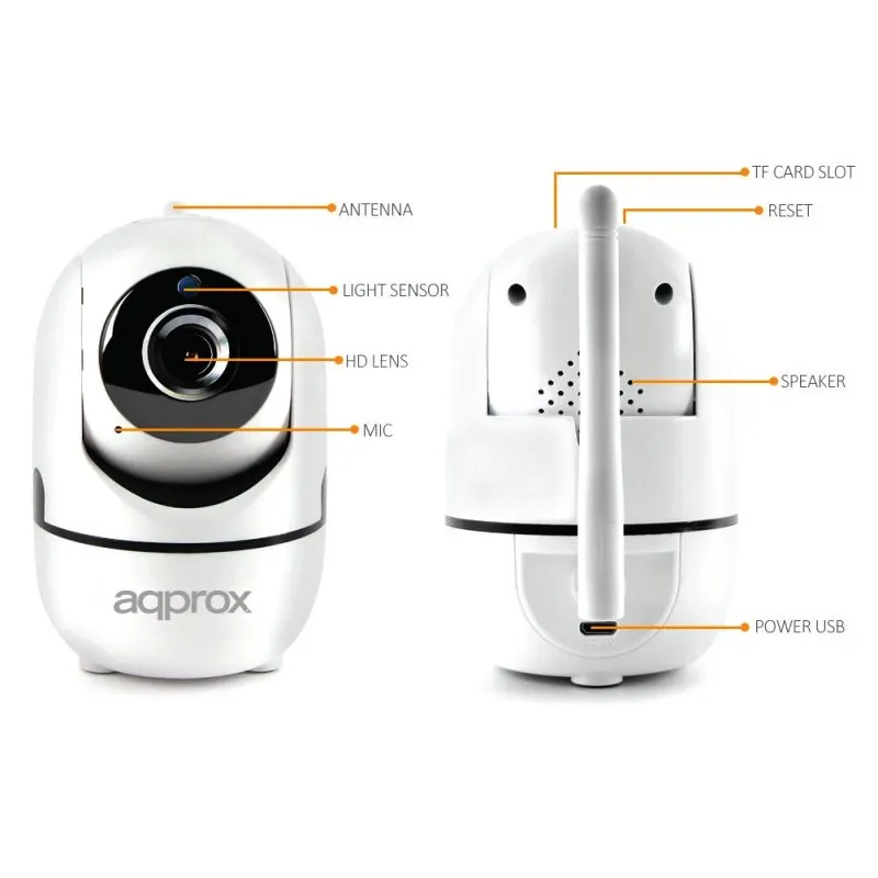 APPIP360HD Câmera IP Wireless HD 360ºNOITE - Imagem de Detalhe 21