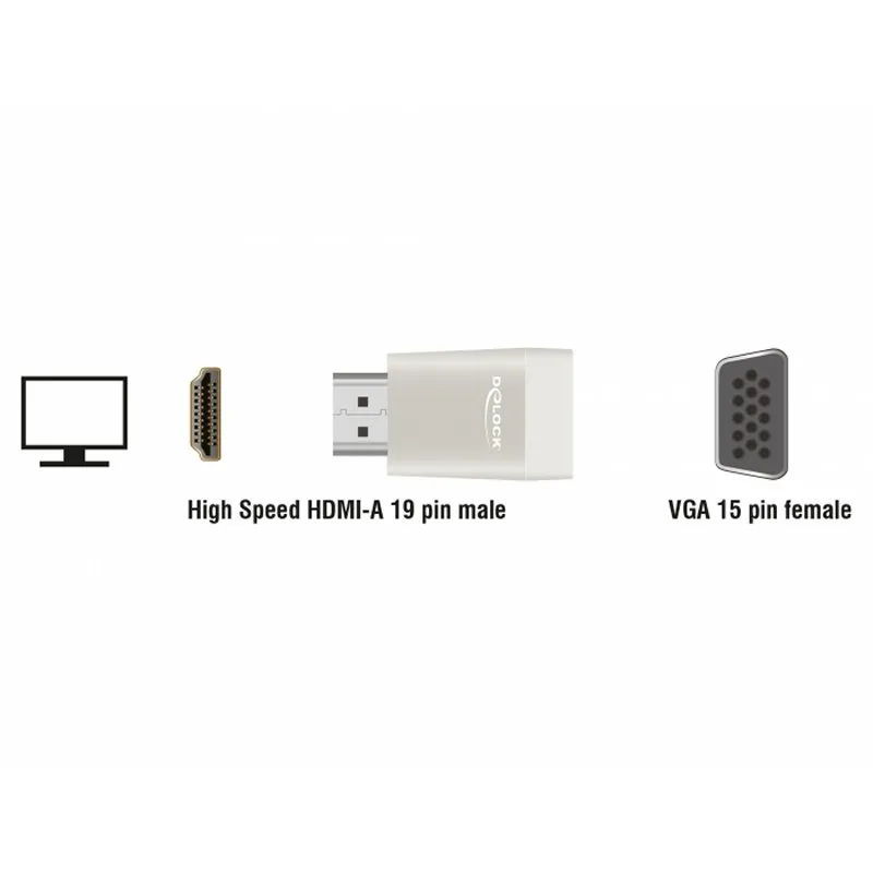 Delock Adaptador HDMI-A Macho/ VGA Fêmea - Imagem de Detalhe 43