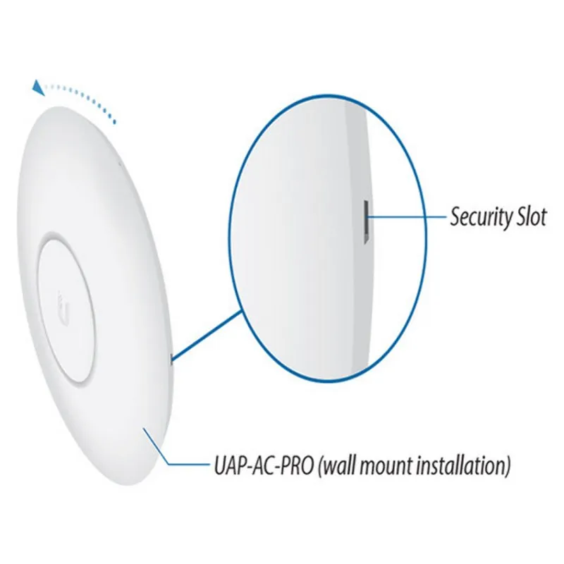 Ubiquiti UniFi UAP-AC-SHD Dual Band PoE - Imagem de Detalhe 51