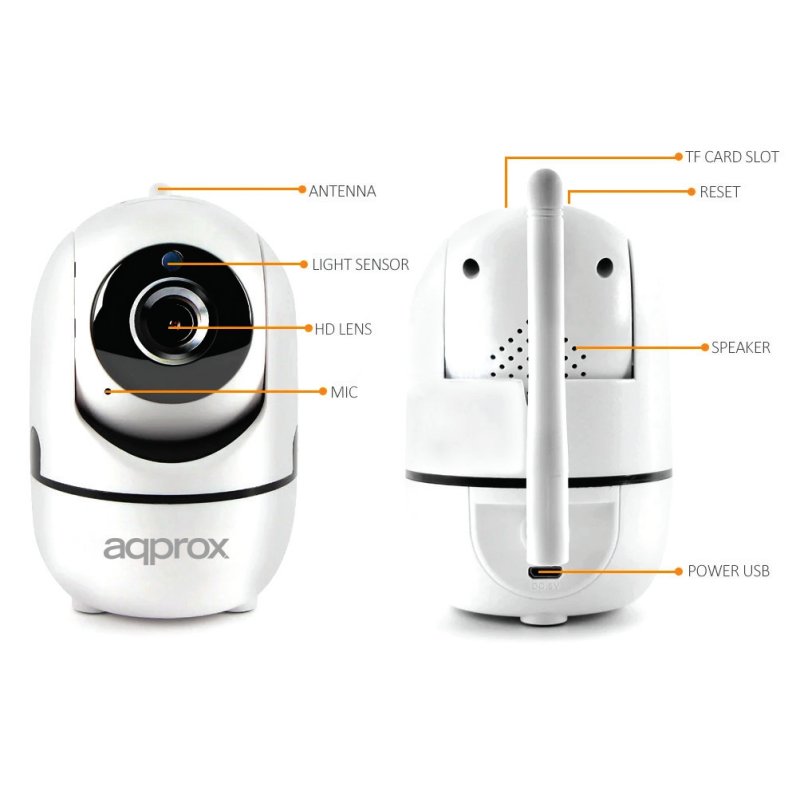 APPIP360HD Câmera IP Wireless HD 360ºNOITE - Imagem de Detalhe 18