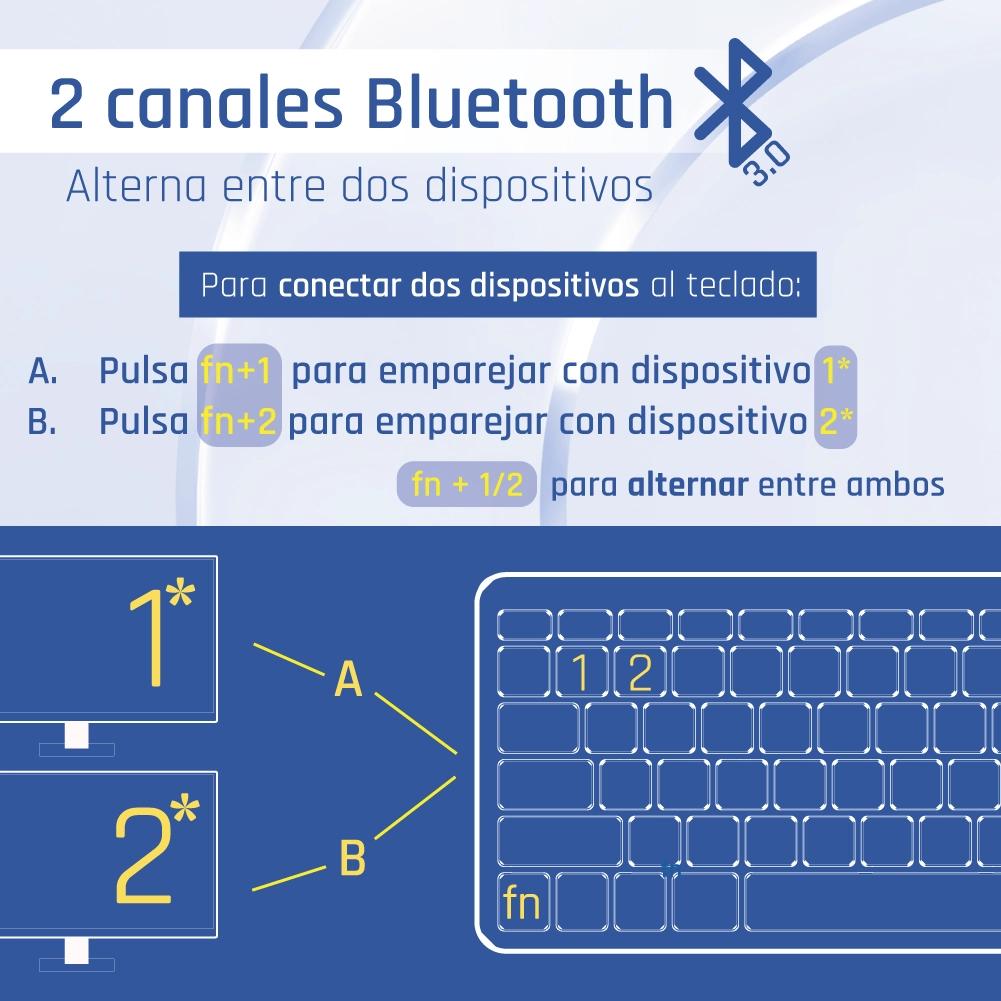 iggual IGG316917 teclado Bluetooth QWERTY Preto, Cinzento - Imagem de Detalhe 104
