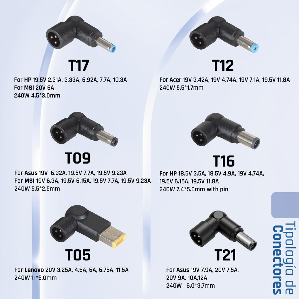 iggual Cargador Universal Automático CUA-6T-240W - Imagem de Detalhe 21